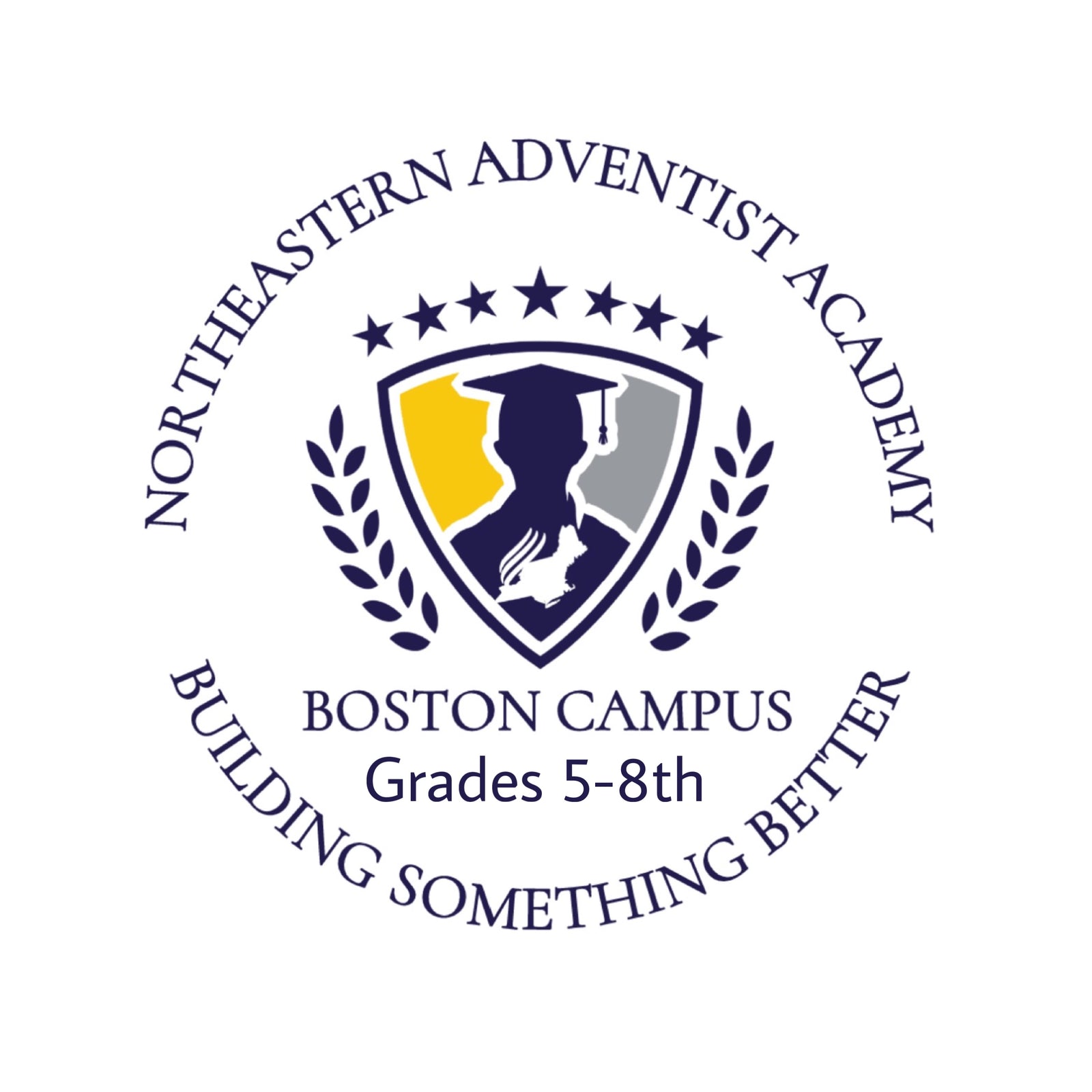 Northeastern Adventist Academy (Berea SDA)  - 5th-8th